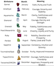 Load image into Gallery viewer, August (Peridot)